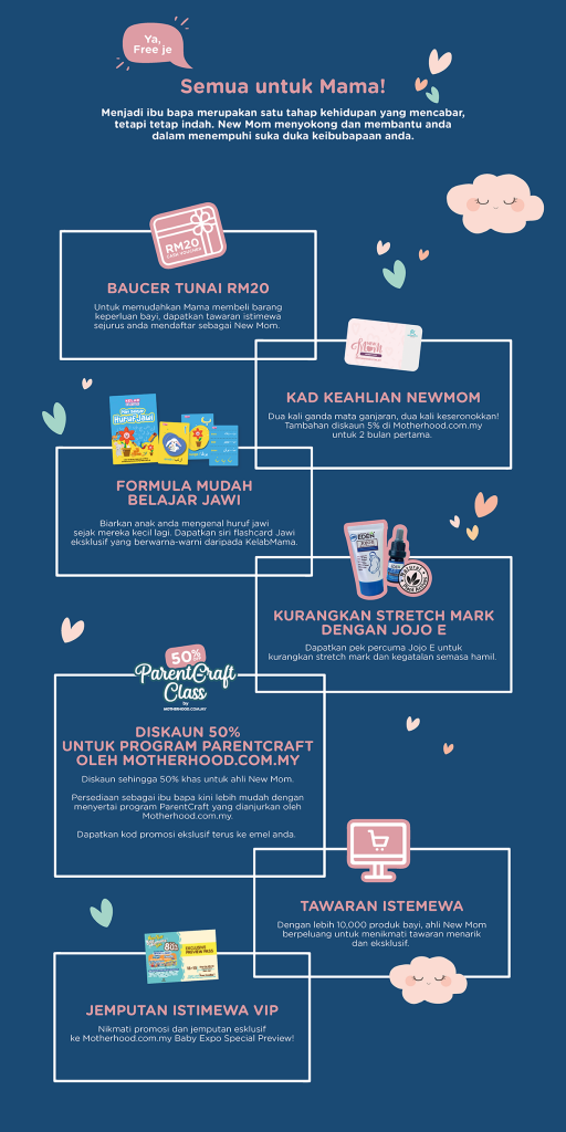 new mom motherhood.com.my