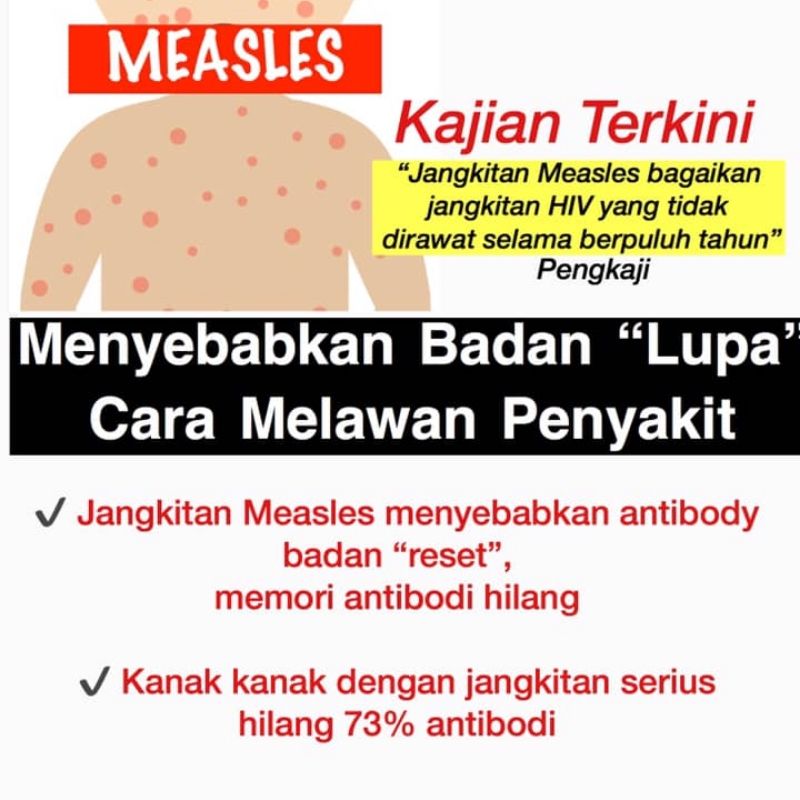 Virus Measles Buat Badan 'Lupa' Cara Lawan Penyakit