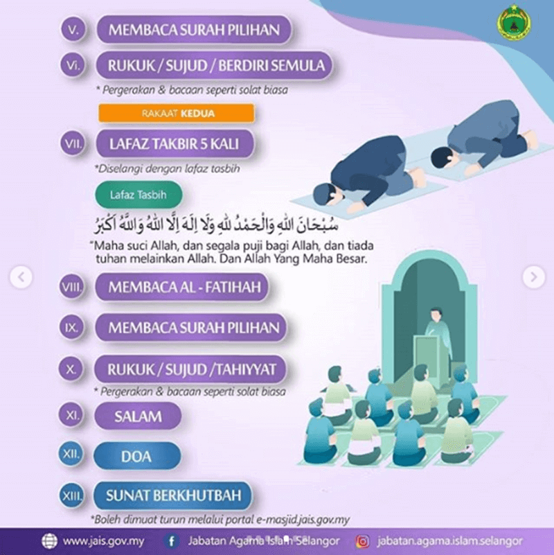 Solat Sunat Hari Raya