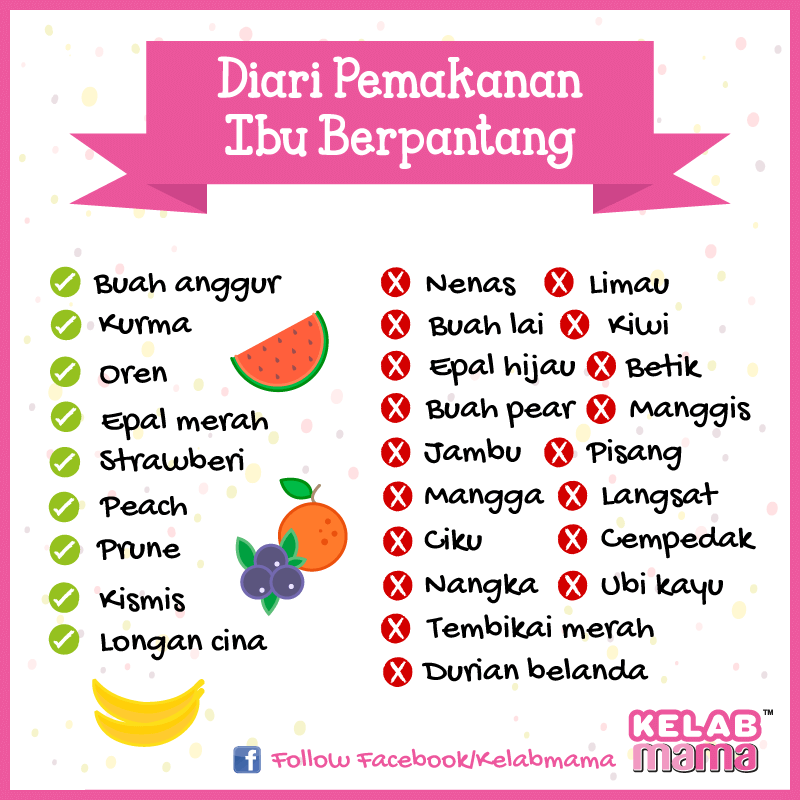 Makanan yang tidak boleh dimakan selepas makan durian