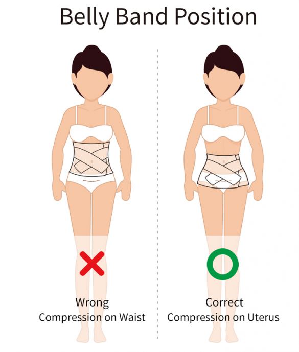 CARA MEMILIH DAN MEMAKAI BENGKUNG DENGAN BETUL KETIKA BERPANTANG