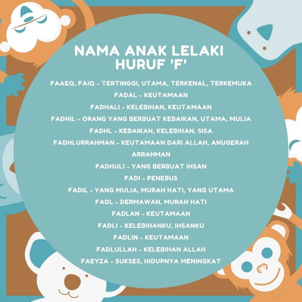 Nama nama anak lelaki dalam islam