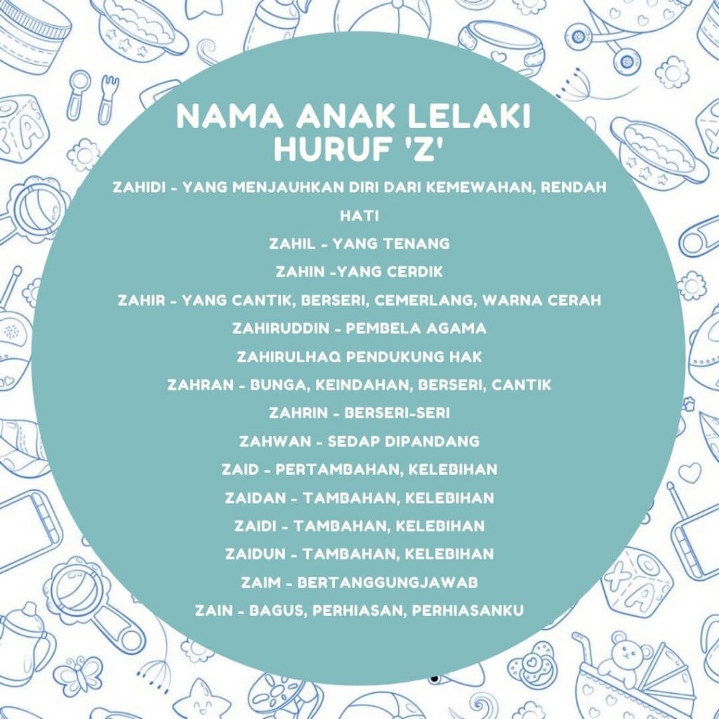 nama anak lelaki huruf Z