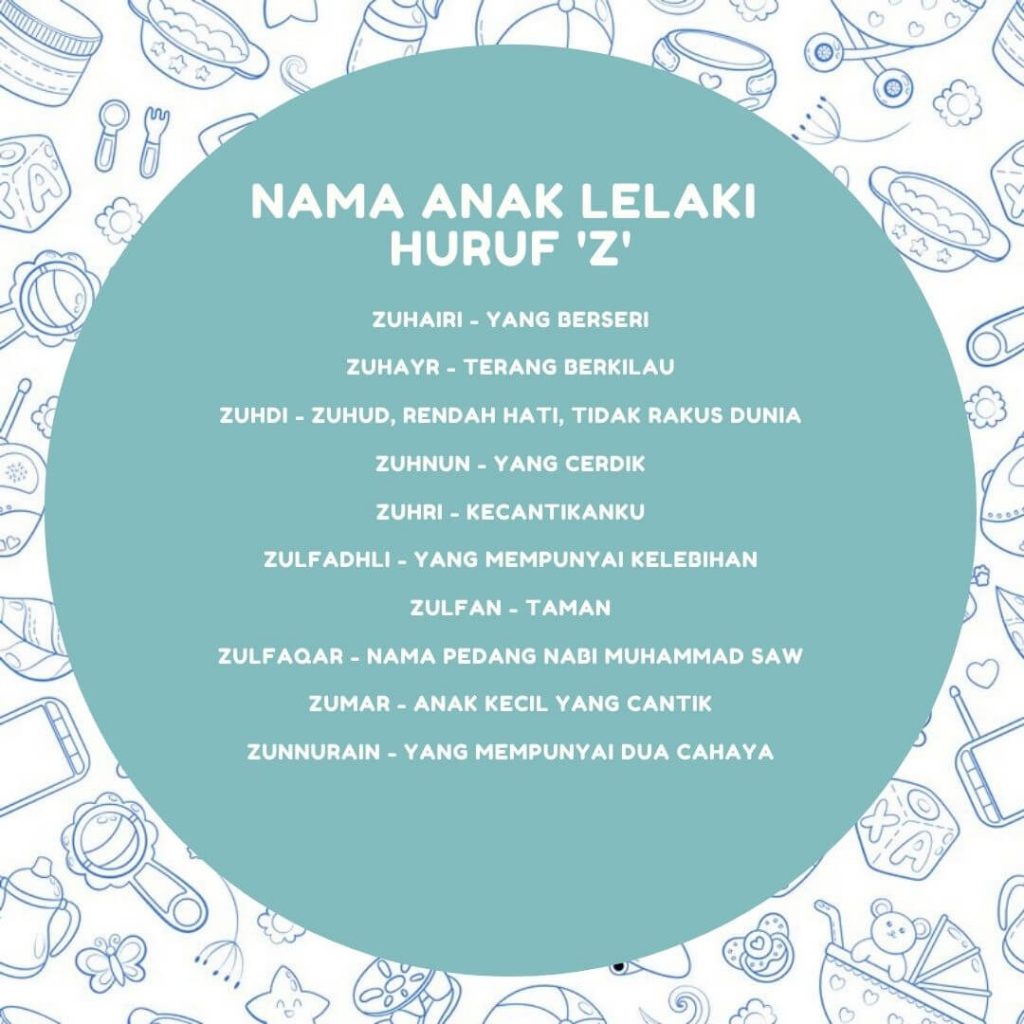 nama anak lelaki huruf Z