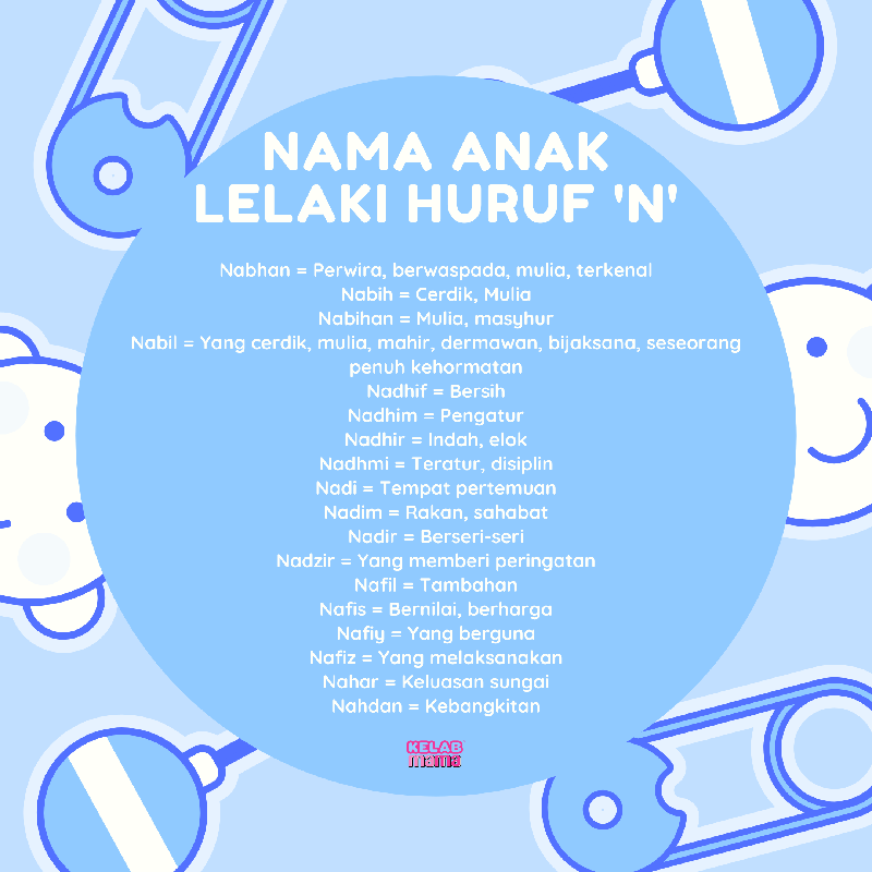 nama anak lelaki huruf N