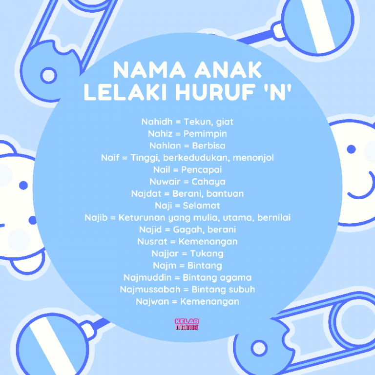 senarai nama anak lelaki