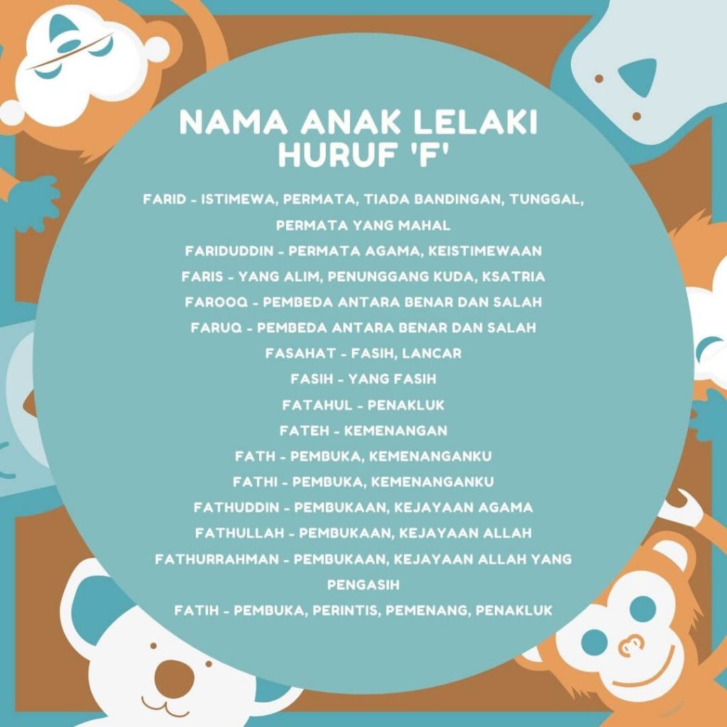 himpunan nama anak lelaki huruf F