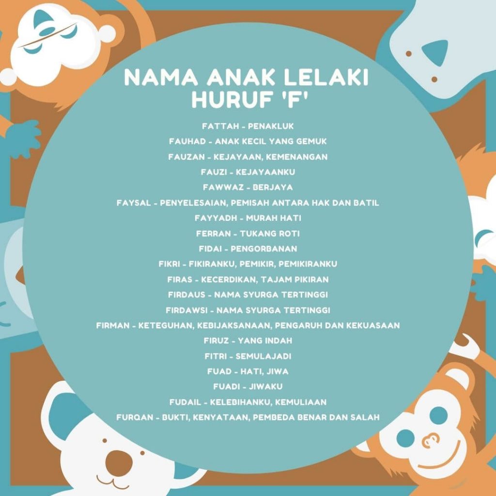 himpunan nama anak lelaki huruf F