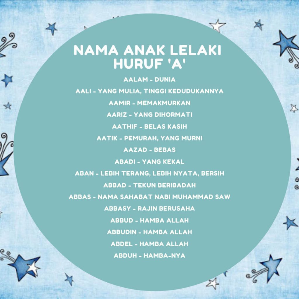 nama anak lelaki huruf A