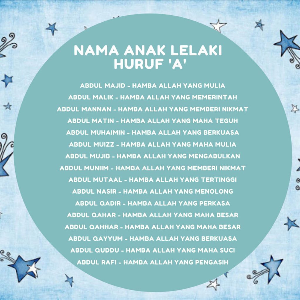 Nama nama anak lelaki dalam islam