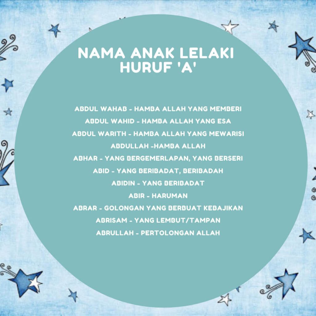 nama anak lelaki huruf A