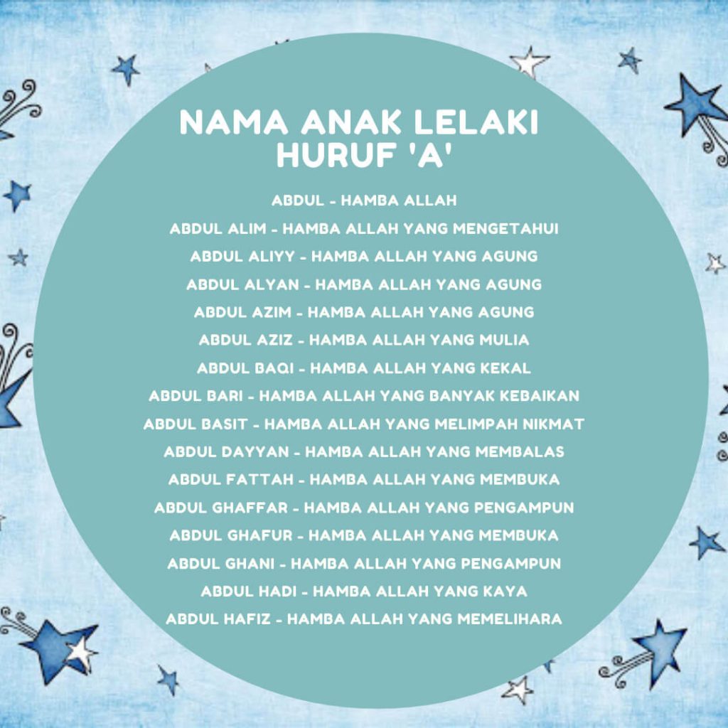 nama anak lelaki huruf A