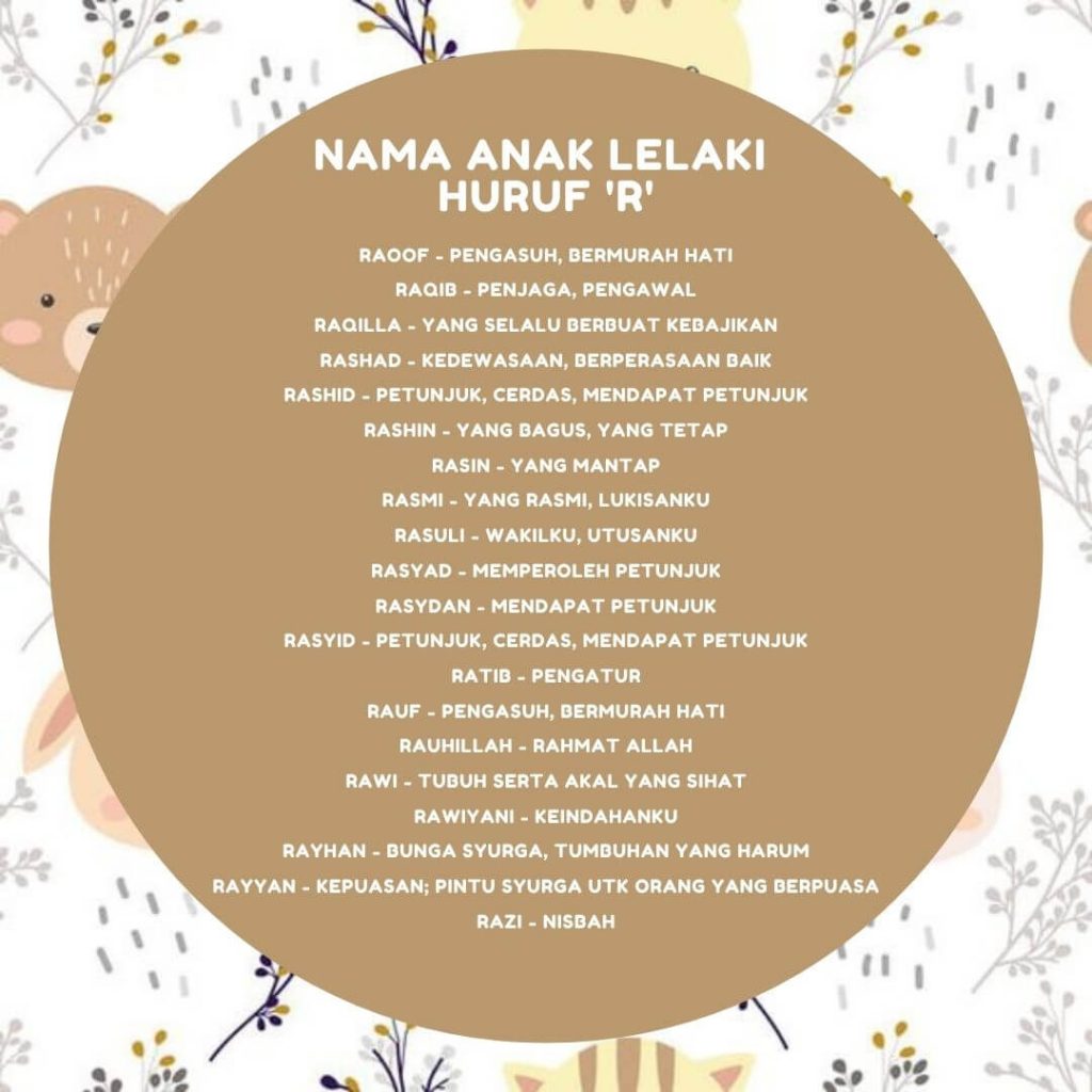 nama anak lelaki huruf R