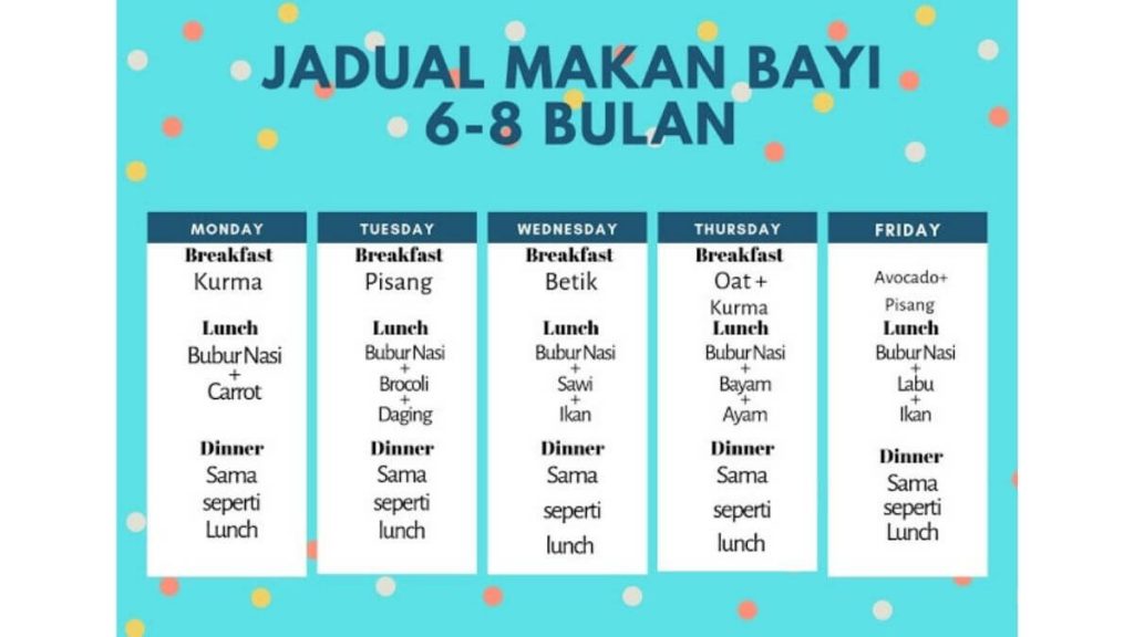 jadual pemakanan bayi 6 bulan