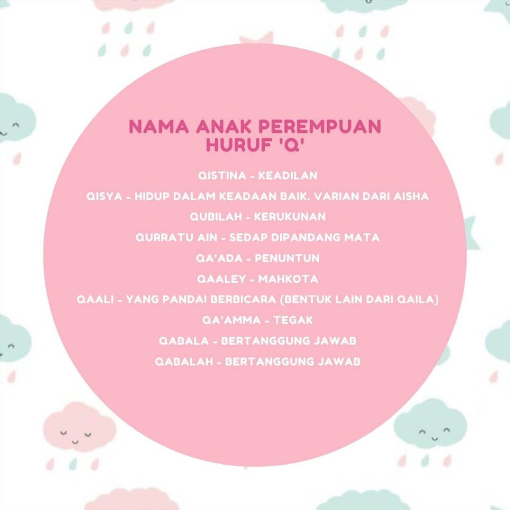 nama anak perempuan huruf Q 