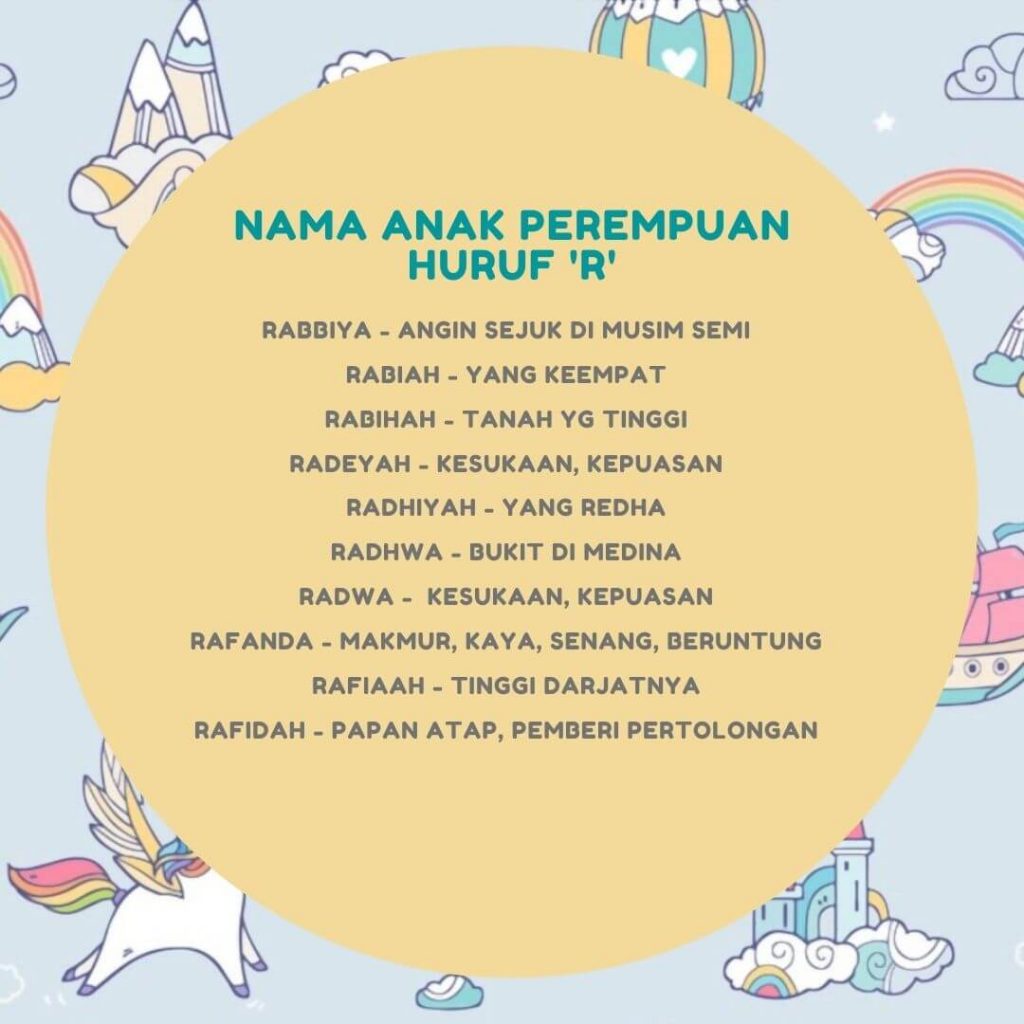 nama anak perempuan huruf R