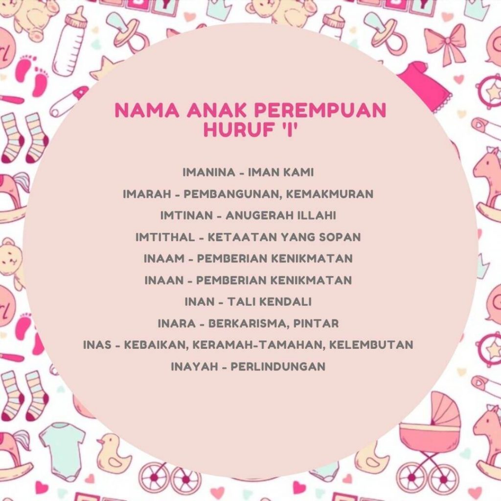 nama anak perempuan huruf I