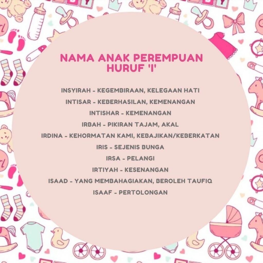 nama anak perempuan huruf I