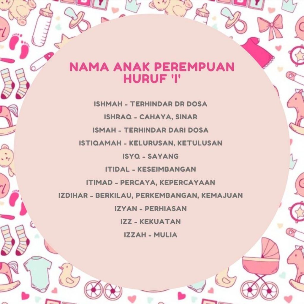 nama anak perempuan huruf I