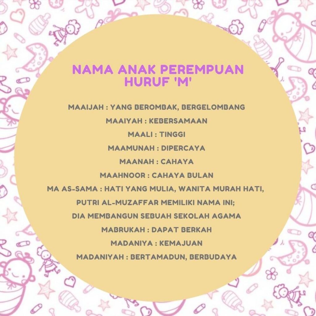 Nama Anak Perempuan Huruf M