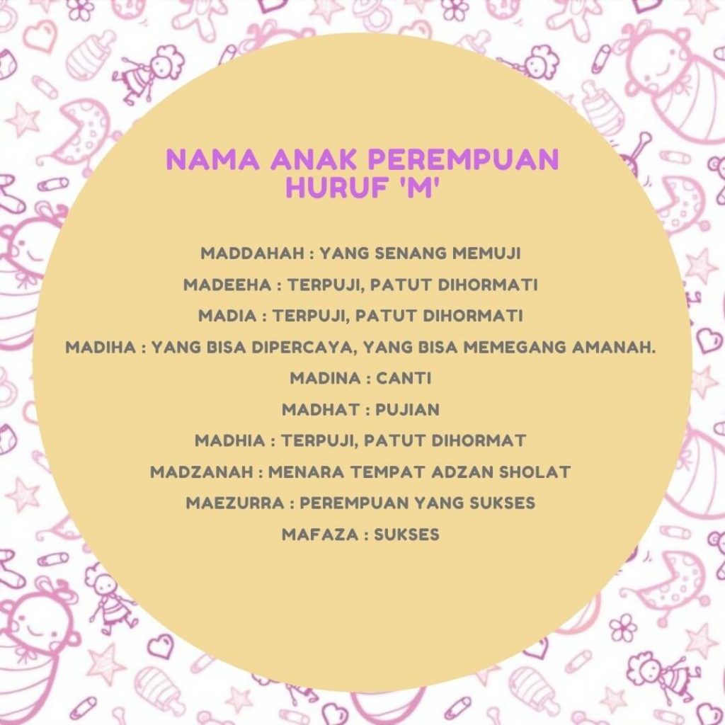 nama anak perempuan M