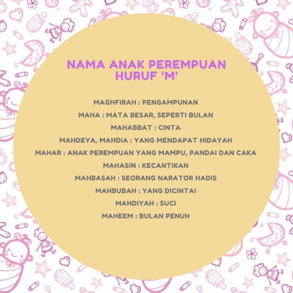 nama anak perempuan M