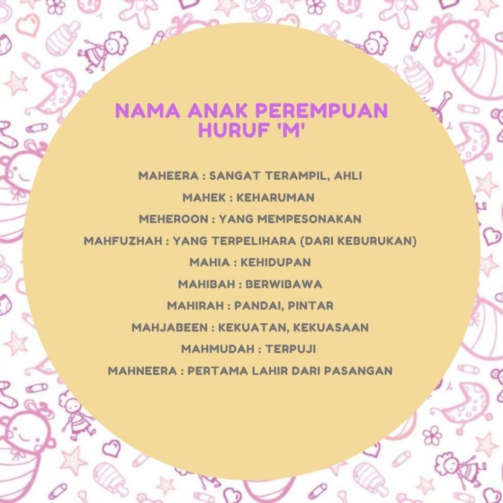 nama anak perempuan M