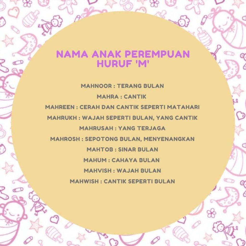 nama anak perempuan M