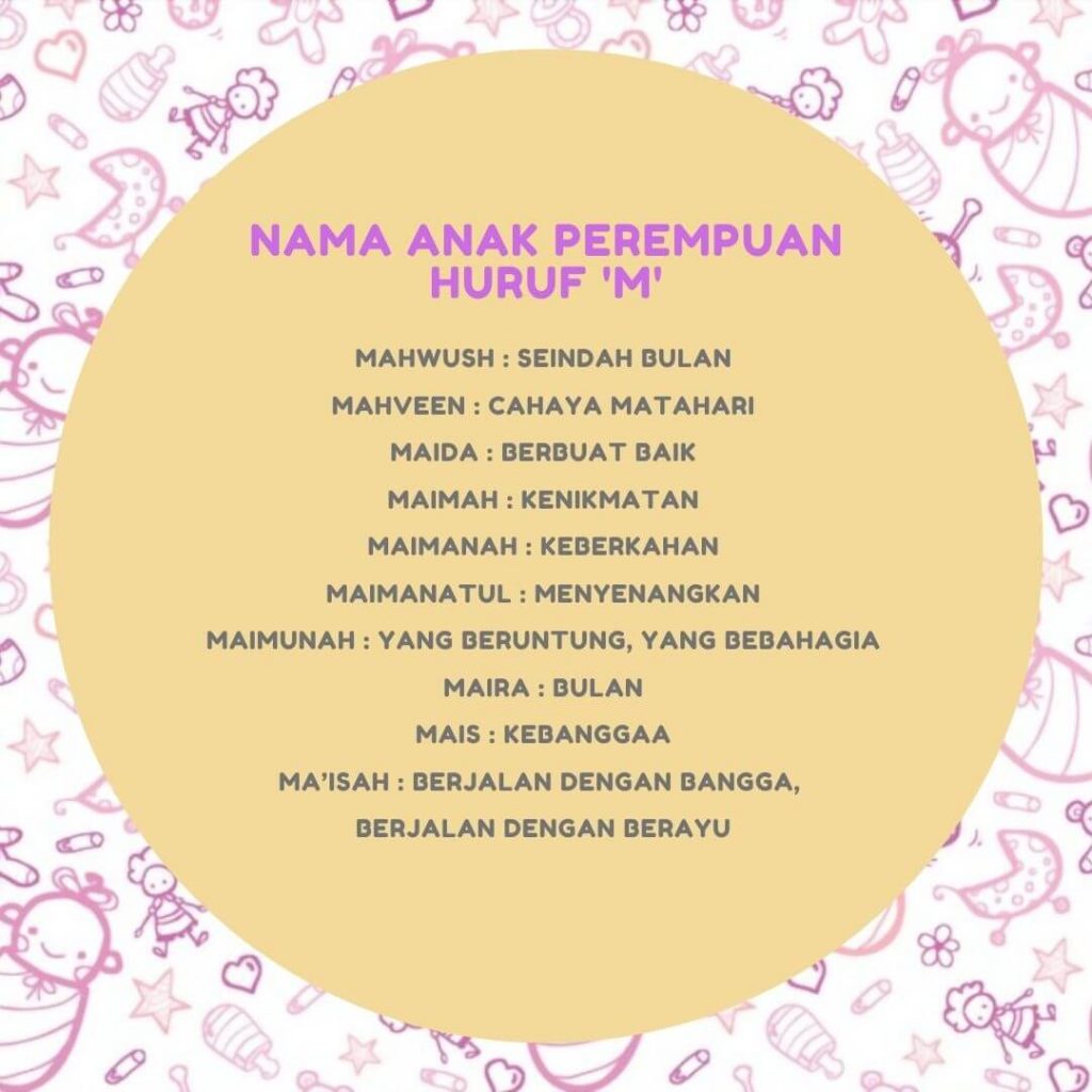 nama anak perempuan M