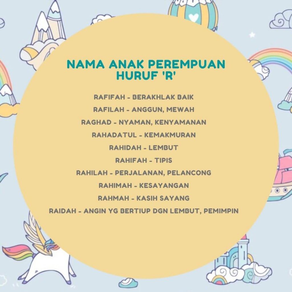 nama anak perempuan huruf R