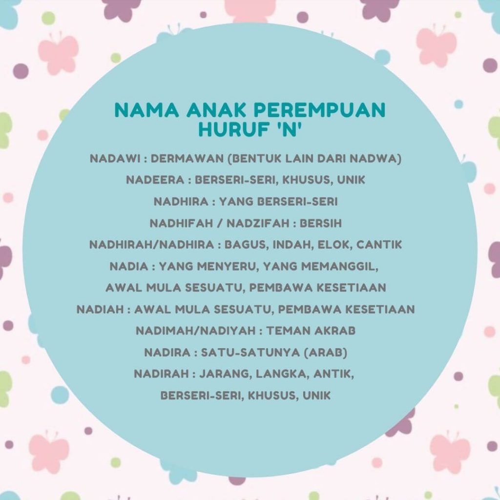 Himpunan nama islam