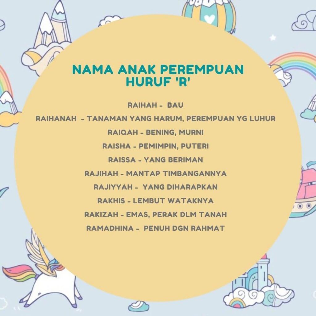 nama anak perempuan huruf R