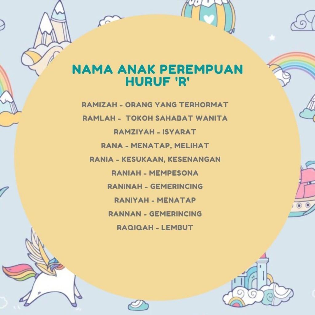 nama anak perempuan huruf R