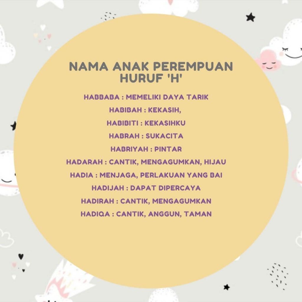 nama anak perempuan huruf H