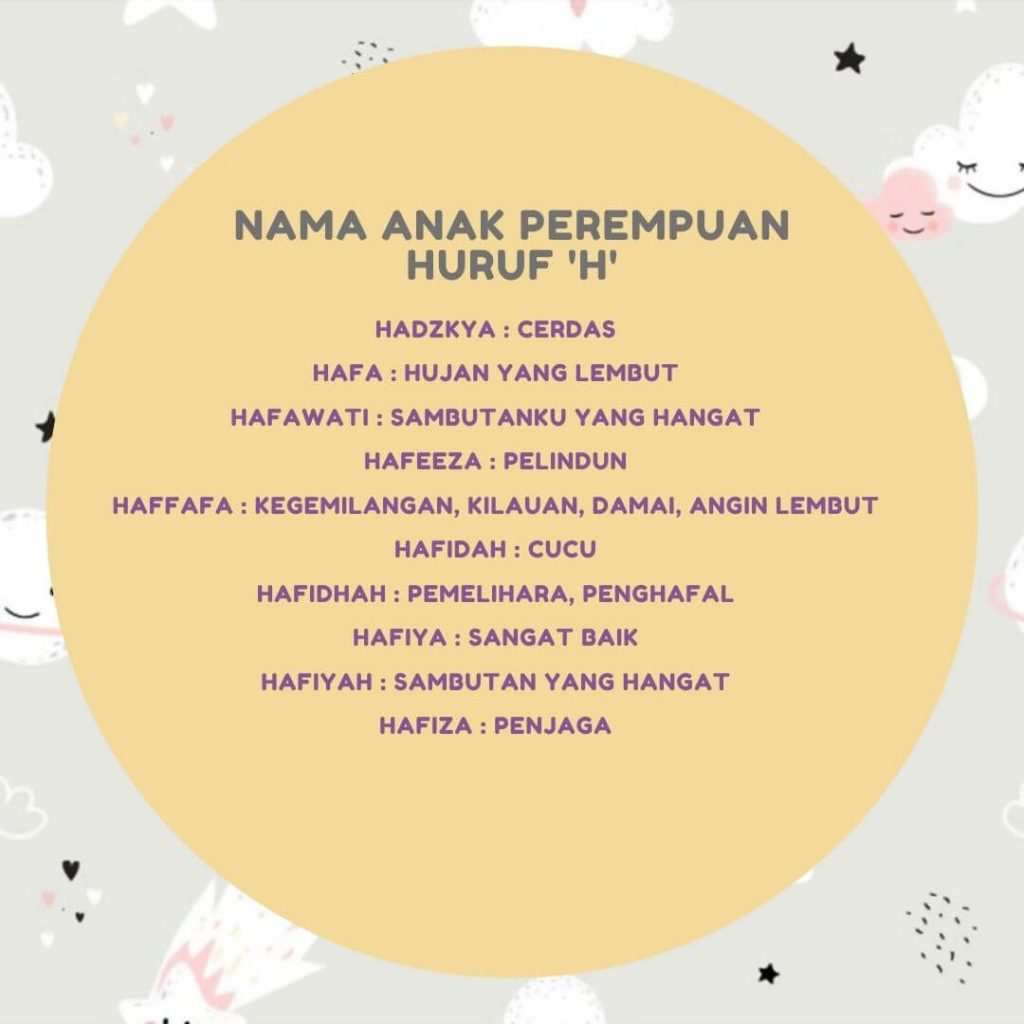 nama anak perempuan huruf H