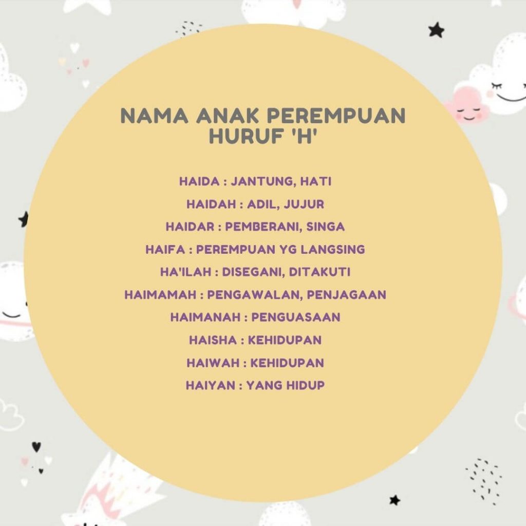 nama anak perempuan huruf H