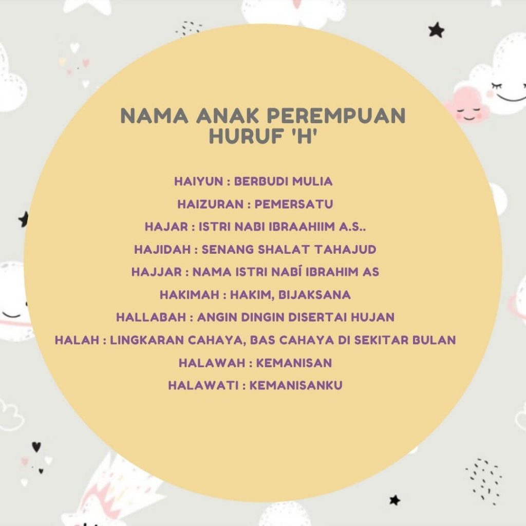 nama anak perempuan huruf H