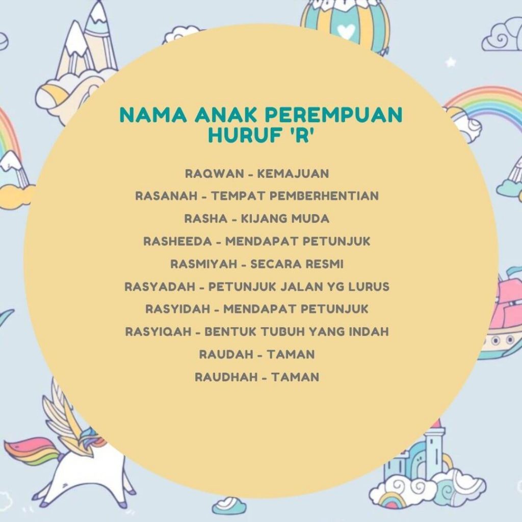 nama anak perempuan huruf R