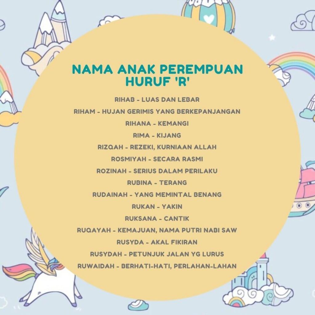 nama anak perempuan huruf R