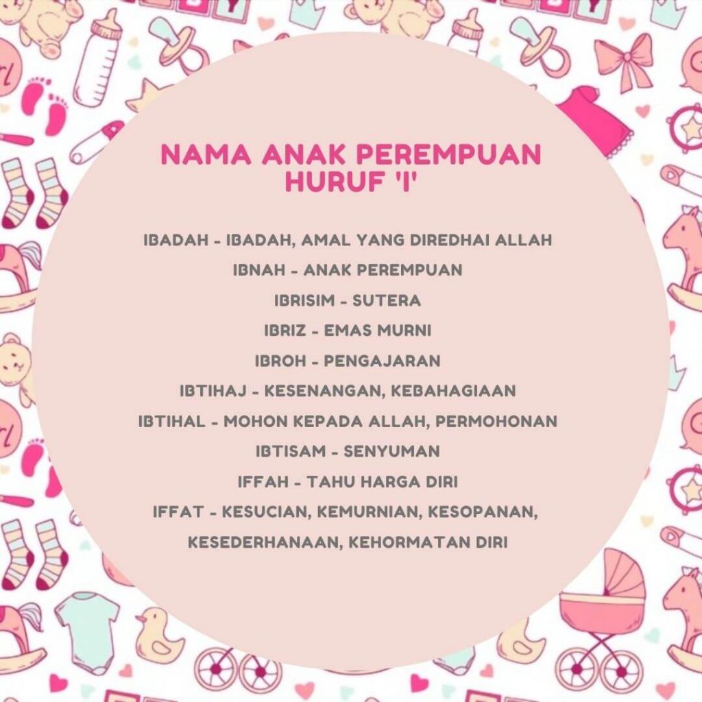 nama anak perempuan huruf I