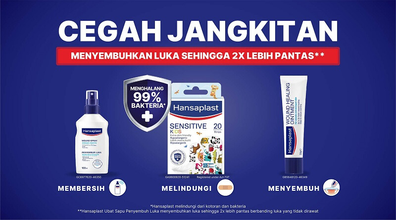 Hansplast Plaster untuk mencegah jangkitan