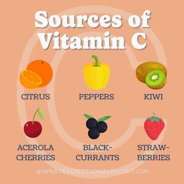 sumber vitamin C ibu mengandung