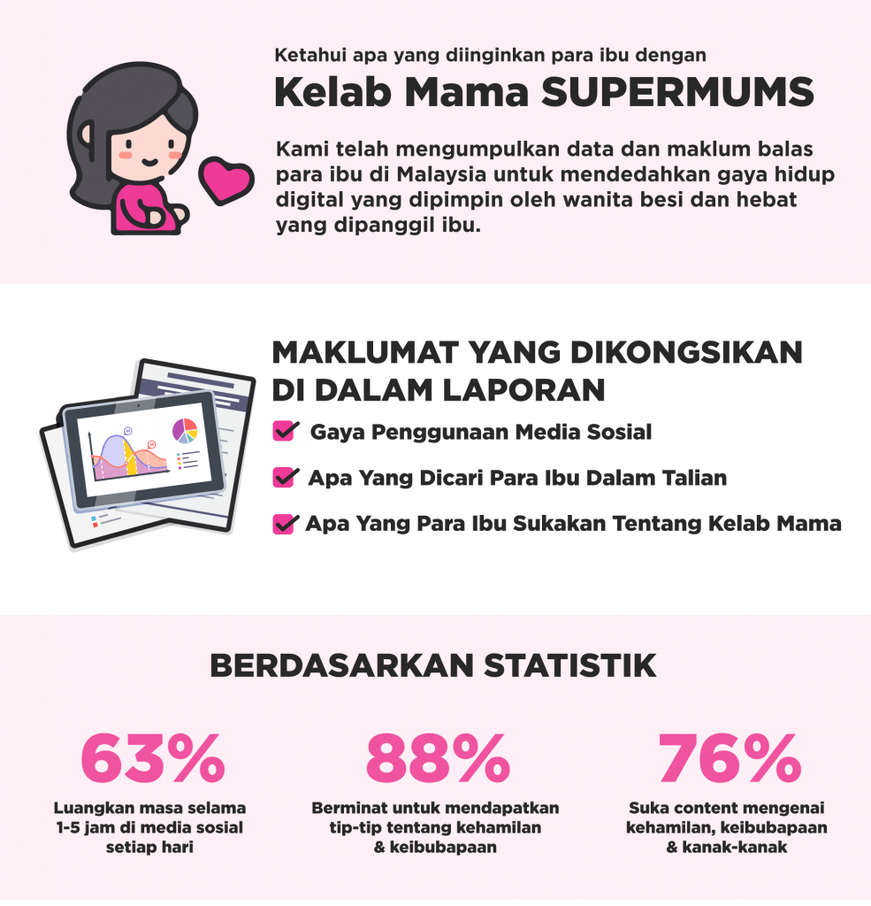 Supermum