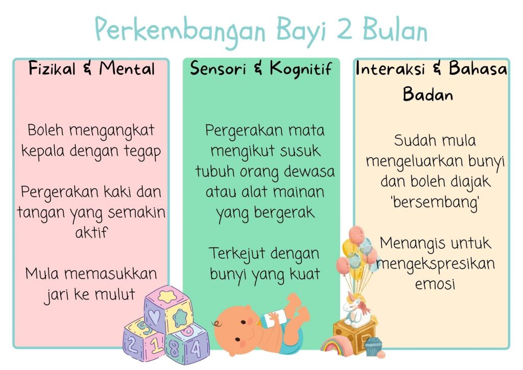 perkembangan bayi 2 bulan