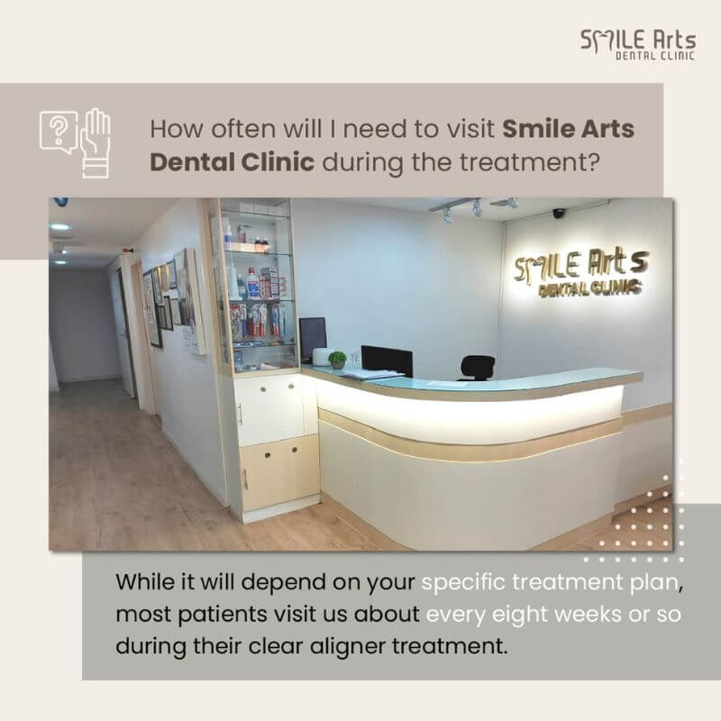 klinik gigi di Kota Damansara - Smile Arts Dental clinic