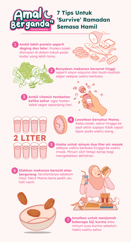 tips berpuasa untuk ibu mengandung