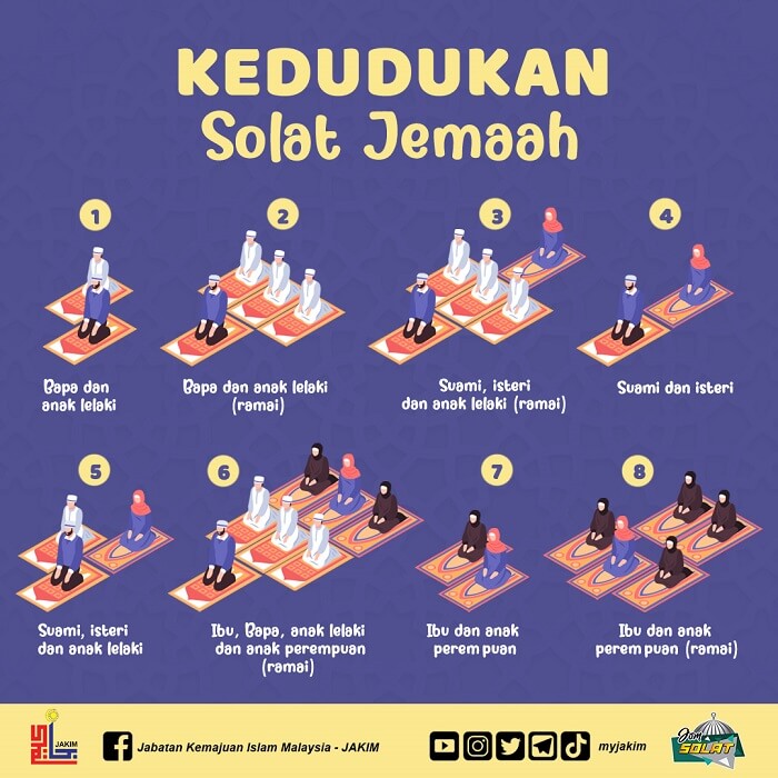 kedudukan solat suami isteri