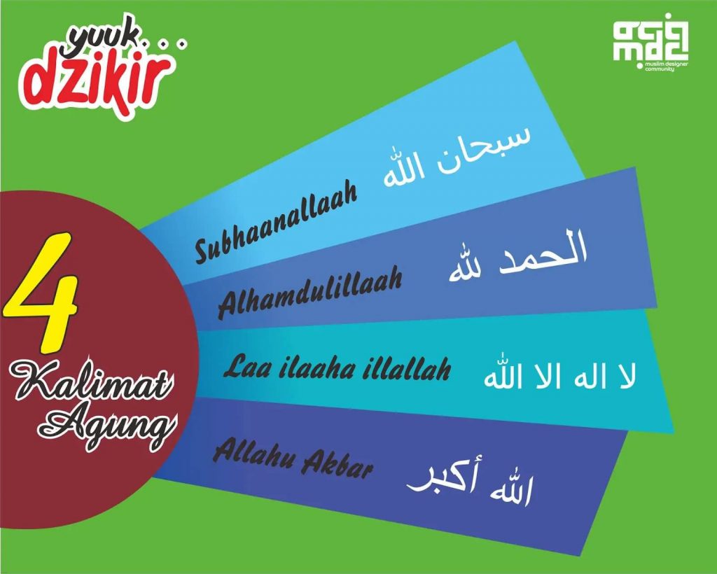 Amalan Zikir Harian Rasulullah SAW