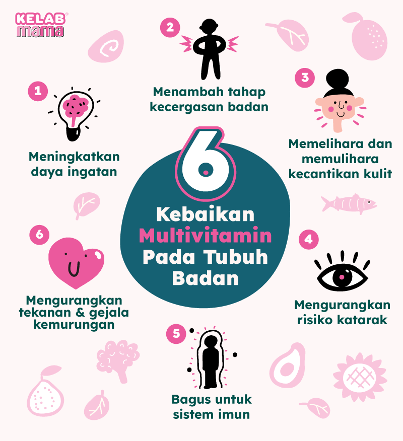 kebaikan multivitamin pada tubuh