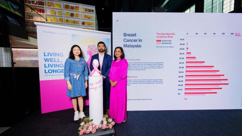 Majlis Pelancaran buku Living Well, Living Longer oleh Novartis Malaysia dan rakan kolaborasi 2025
